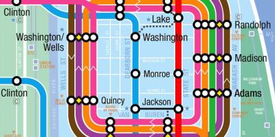 Loop de Chicago mapa