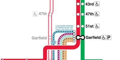 Chicago mapa del metro de la línea roja