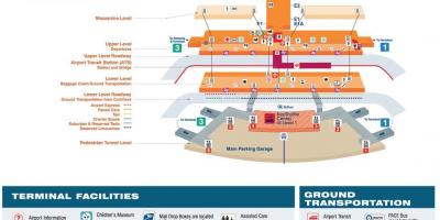 Mapa de O'Hare terminal 2
